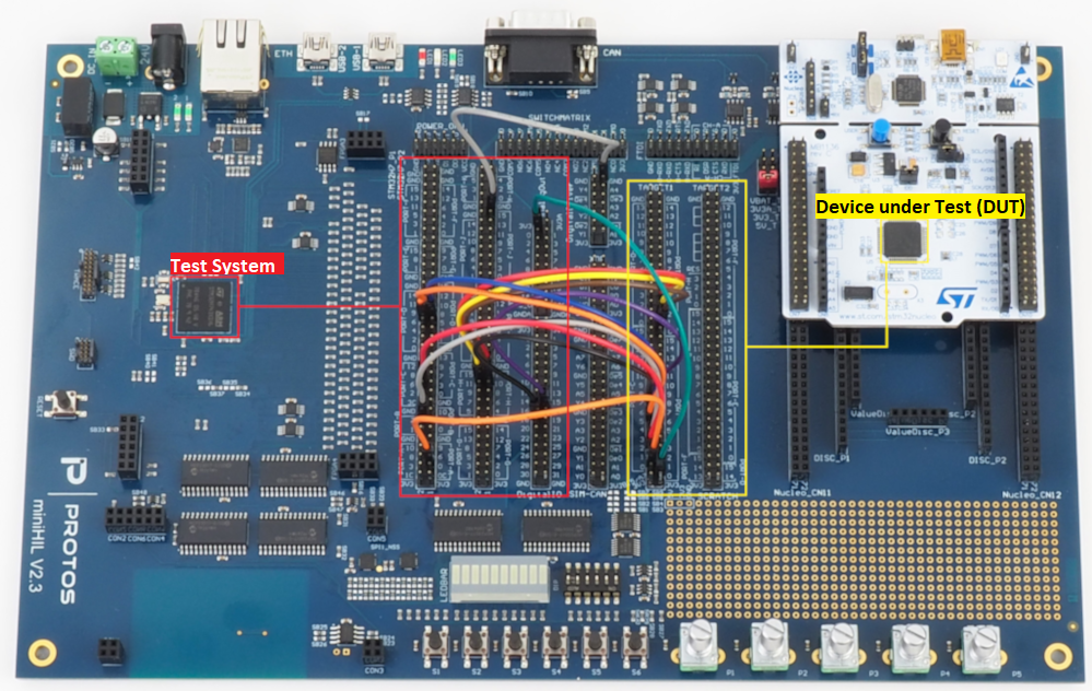 miniHIL board with sample DUT (here Nucleo-64). Jumper wires connect the test system to the DUT.