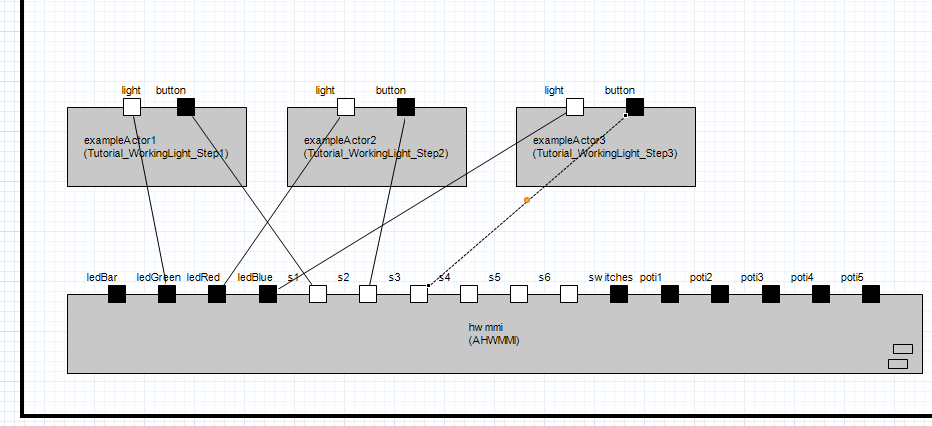 Step3Structure